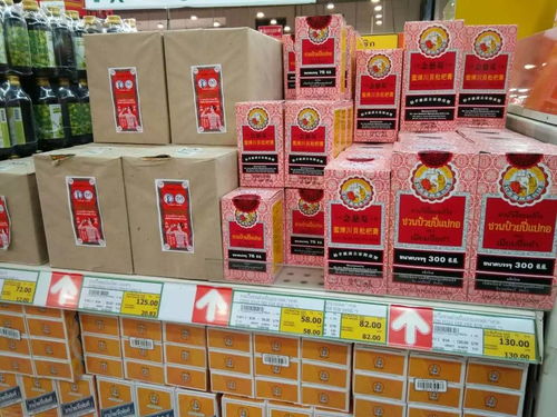 曼谷最大零食批發市場探秘 別再只逛Big C了，日用品批發新選擇