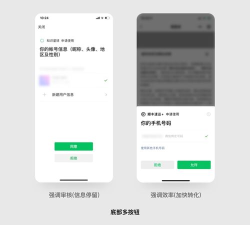 古騰堡原則在產品設計中的應用 圖文設計的視覺引導法則